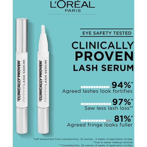 L'Oreal Paris Clinically Proven Lash Serum