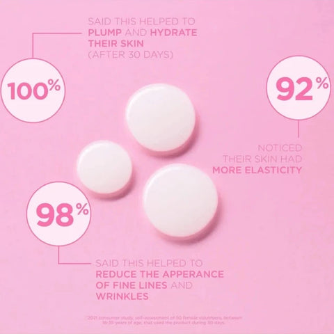 Bondi Sands Plump It Up Hydrating Peptide Serum 30ml