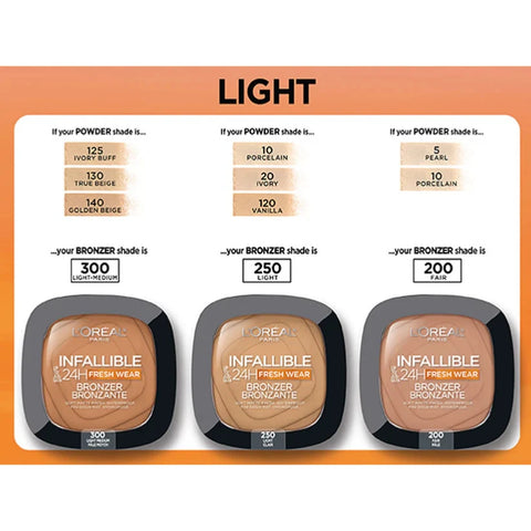 L'Oreal Infallible 24H Fresh Wear Bronzer 200 Fair