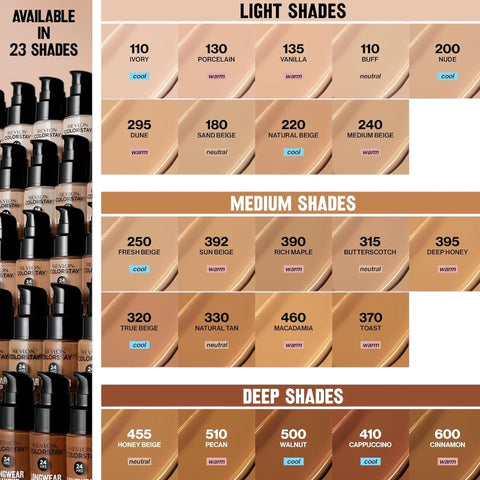 Revlon ColorStay Longwear Makeup Normal/Dry 150 Buff