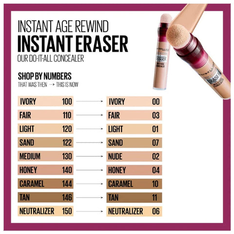 Maybelline Instant Age Rewind Multi-Use Concealer 03 Fair