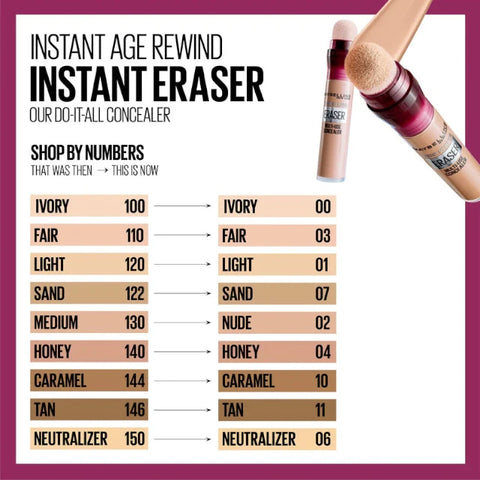 Maybelline Instant Age Rewind Multi-Use Concealer 03 Fair