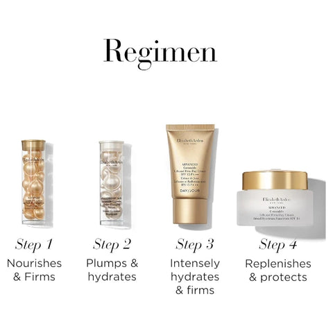 Elizabeth Arden Uplifting Moments Advanced Ceramide 4pc Set